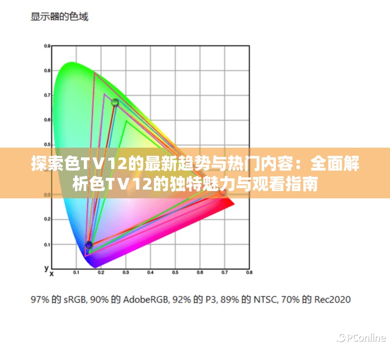 探索色TⅤ12的最新趋势与热门内容：全面解析色TⅤ12的独特魅力与观看指南