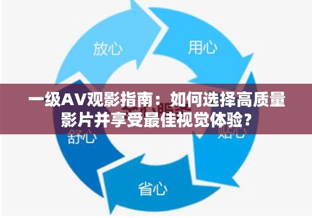 一级AV观影指南：如何选择高质量影片并享受最佳视觉体验？