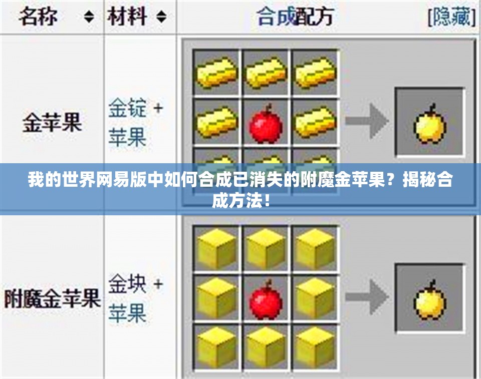 我的世界网易版中如何合成已消失的附魔金苹果？揭秘合成方法！