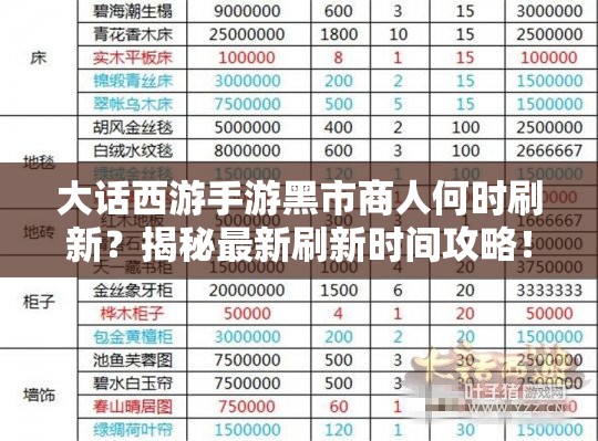 大话西游手游黑市商人何时刷新？揭秘最新刷新时间攻略！