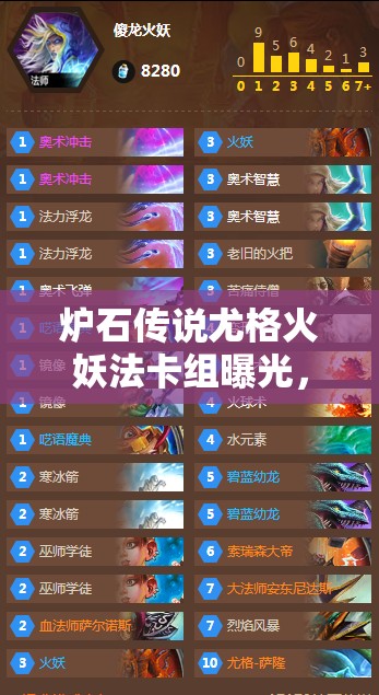 炉石传说尤格火妖法卡组曝光，它能否预见并引领游戏新革命？