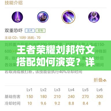 王者荣耀刘邦符文搭配如何演变？详解其推荐搭配演变史