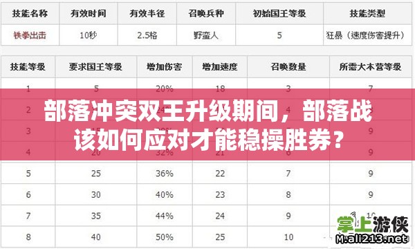 部落冲突双王升级期间，部落战该如何应对才能稳操胜券？