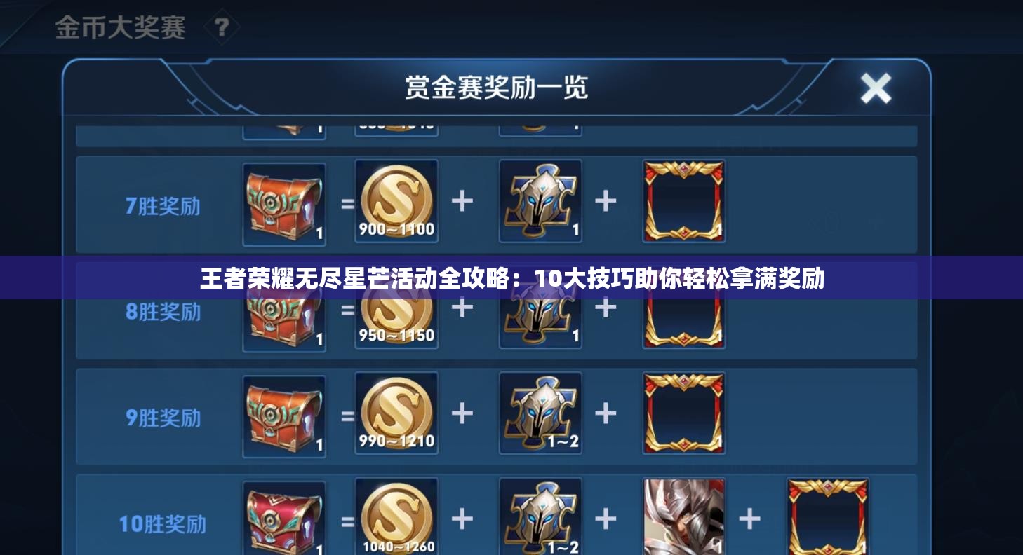 王者荣耀无尽星芒活动全攻略：10大技巧助你轻松拿满奖励